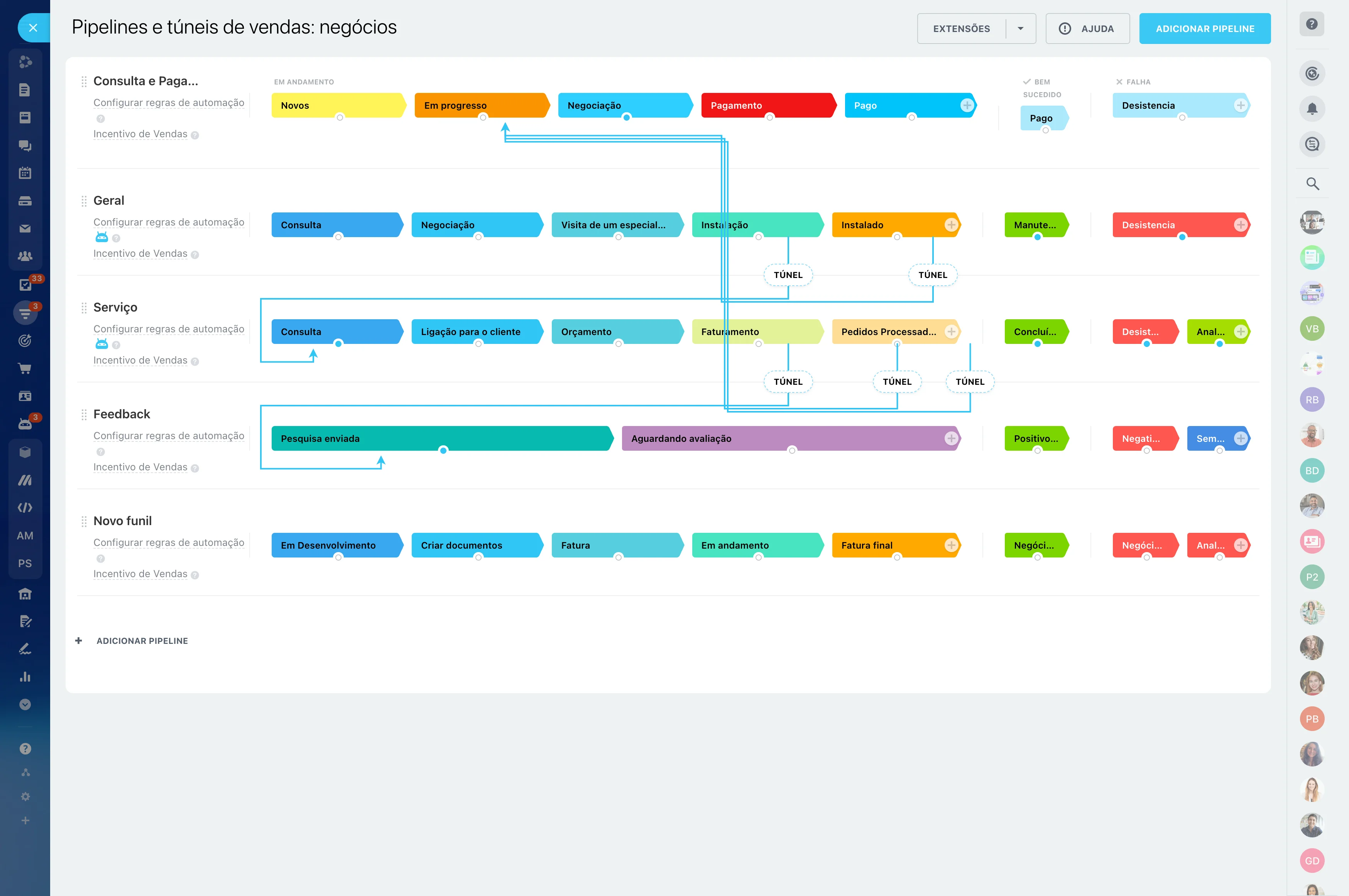 automated-funnels